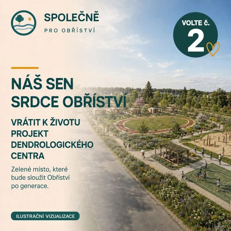 Náš sen Srdce Obříství: vrátit k životu projekt dendrologického centra. Ilustrační vizualizace zeleného areálu s cestami a místy pro setkávání. Volte č. 2.